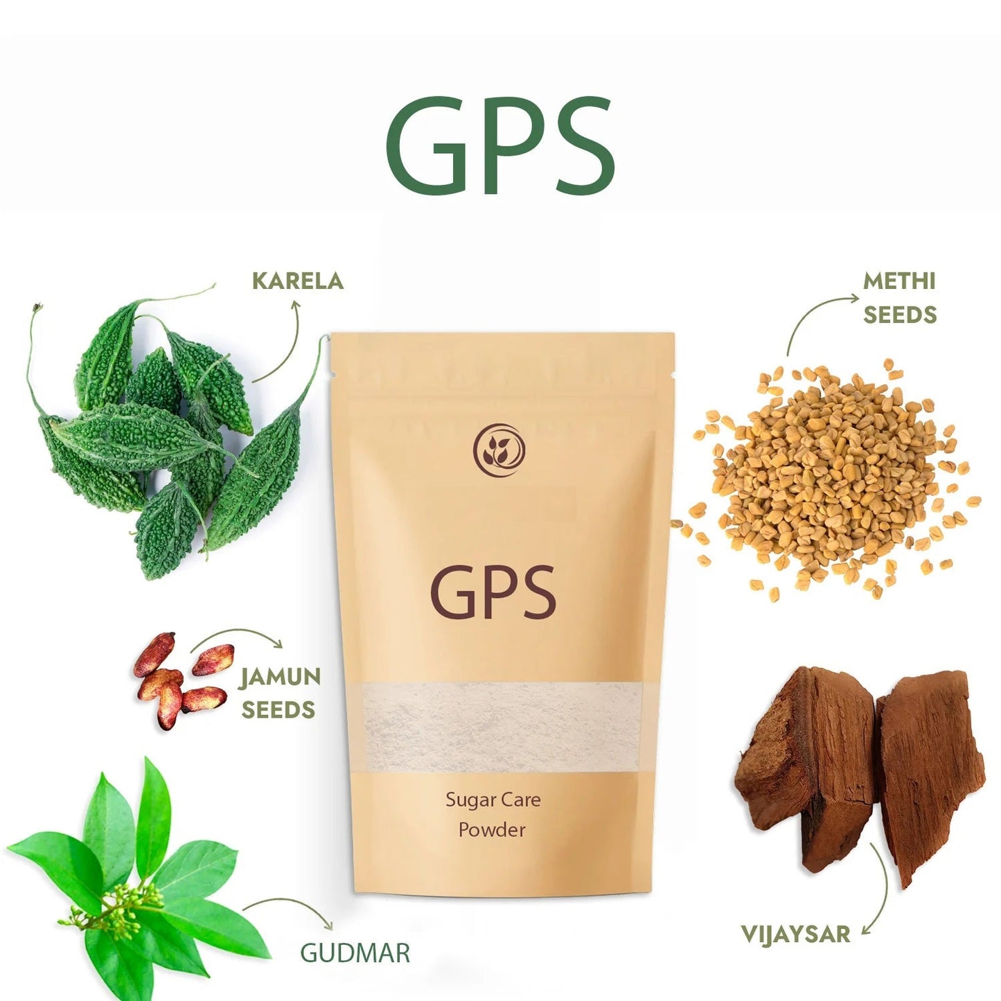 GPS sugar control powder By (Dr Ashraf)